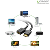 Cáp HDMI nối dài 2M hỗ trợ 4K 2K chính hãng Ugreen 10142