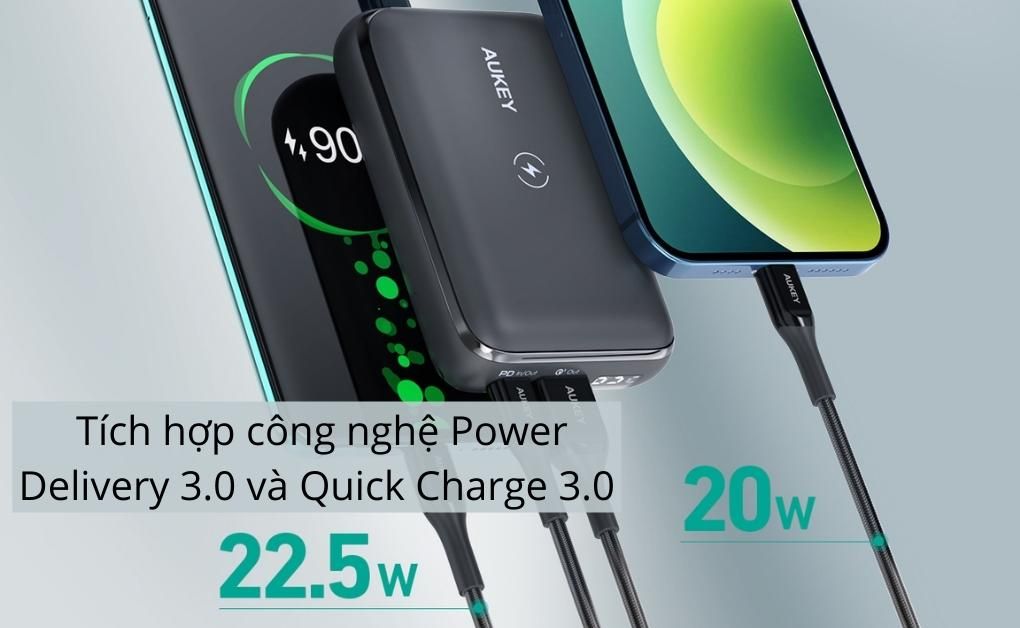 Pin sạc dự phòng Aukey 10000mAh PB-WL01S PD20W