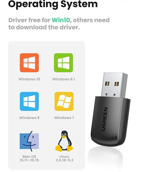 USB thu Wifi băng tần kép AC 2.4G/5G tốc độ 650Mbps Ugreen 20204 cao cấp