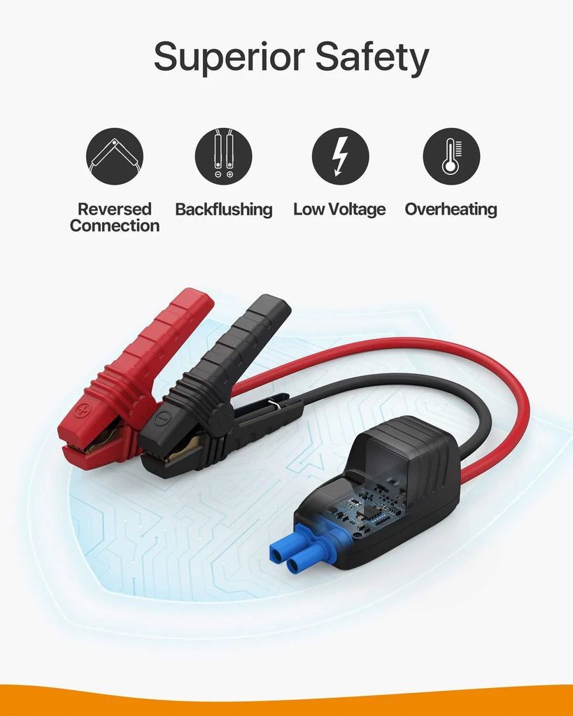 PIN DỰ PHÒNG ANKER ROAV JUMP STARTER PRO 1000A KIÊM KÍCH NỔ Ô TÔ - R3130