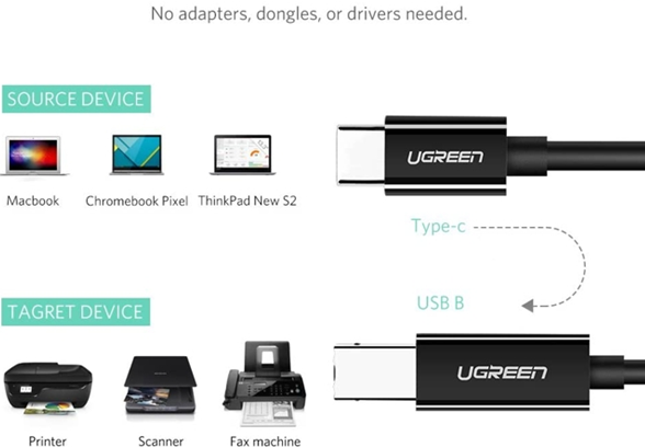 Cáp máy in USB 2.0 Type-C to USB Type-B dài 2M Ugreen 50446 (Màu đen)