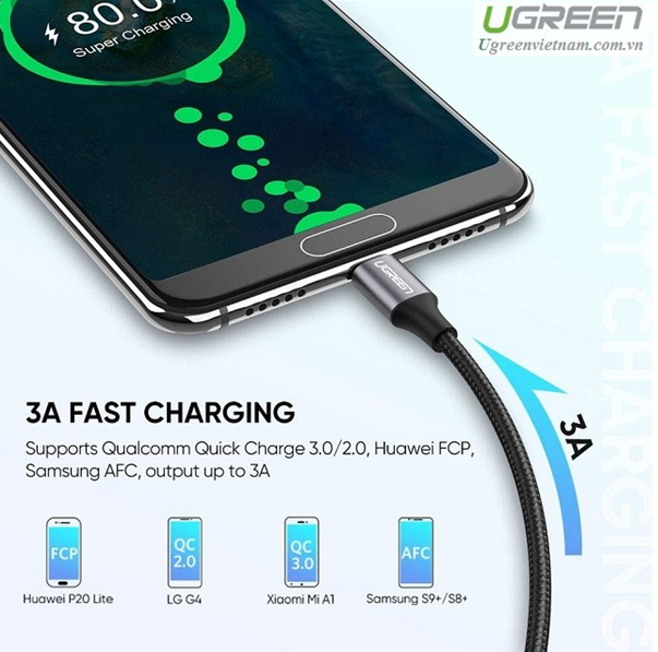Cáp sạc nhanh USB Type C dài 25cm Ugreen 60124 chính hãng