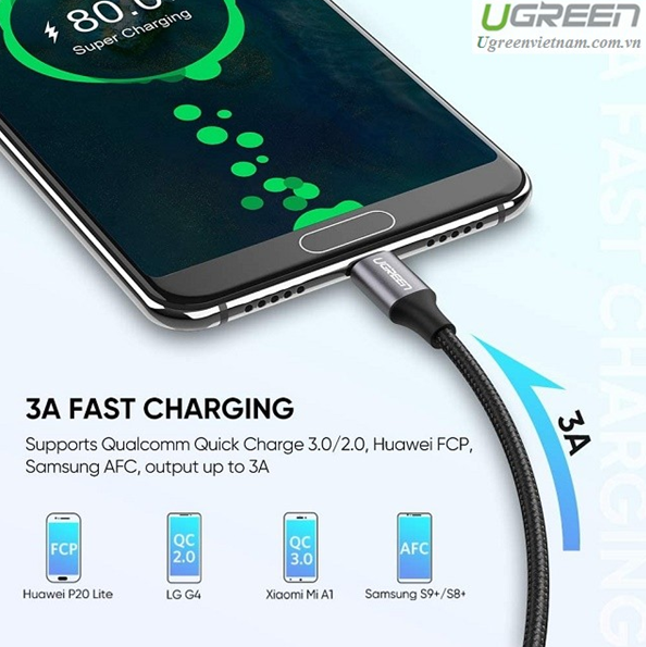 Cáp USB C to USB 2.0 dài 1,5m chính hãng Ugreen 60127 cao cấp