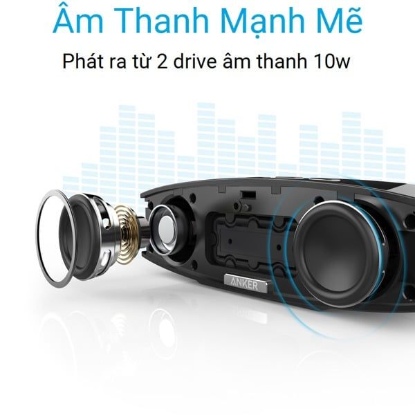 LOA BLUETOOTH ANKER PREMIUM STEREO A3143