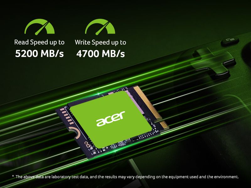 Acer MA200 Gen4 NVMe Mini SSD (1TB)