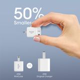  Sạc nhanh Innostyle Ultra Minicube 20W 