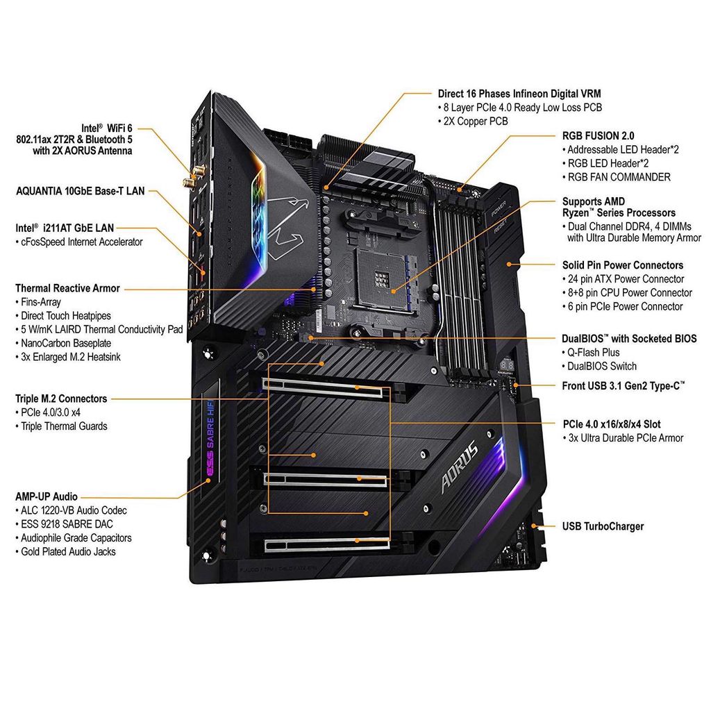 Mainboard Gigabyte X570 Aorus Xtreme (Chipset AMD X570/ Socket AM4/ VGA onboard)