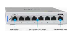 Thiết bị mạng Switch 8-Port Managed Gigabit Switch Ubiquiti UniFi Switch US-8