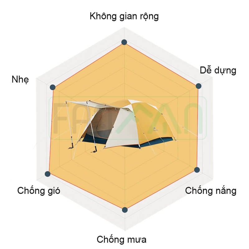 leu cam trai da ngoai 2 3 nguoi chong mua tot chinh hang naturehike yunchuan Pro CNK2300ZP024