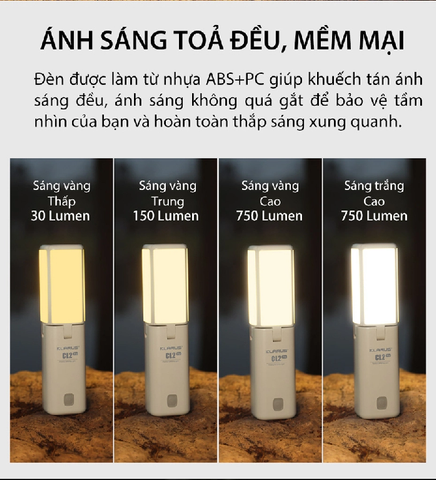 Đèn gập cắm trại Klarus CL2 Pro 750lm