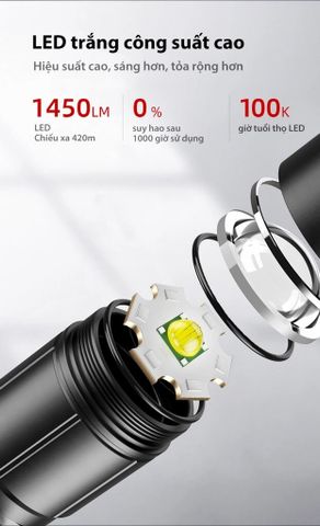 Đèn pin cầm tay Klarus A2 Pro 1450 lumens