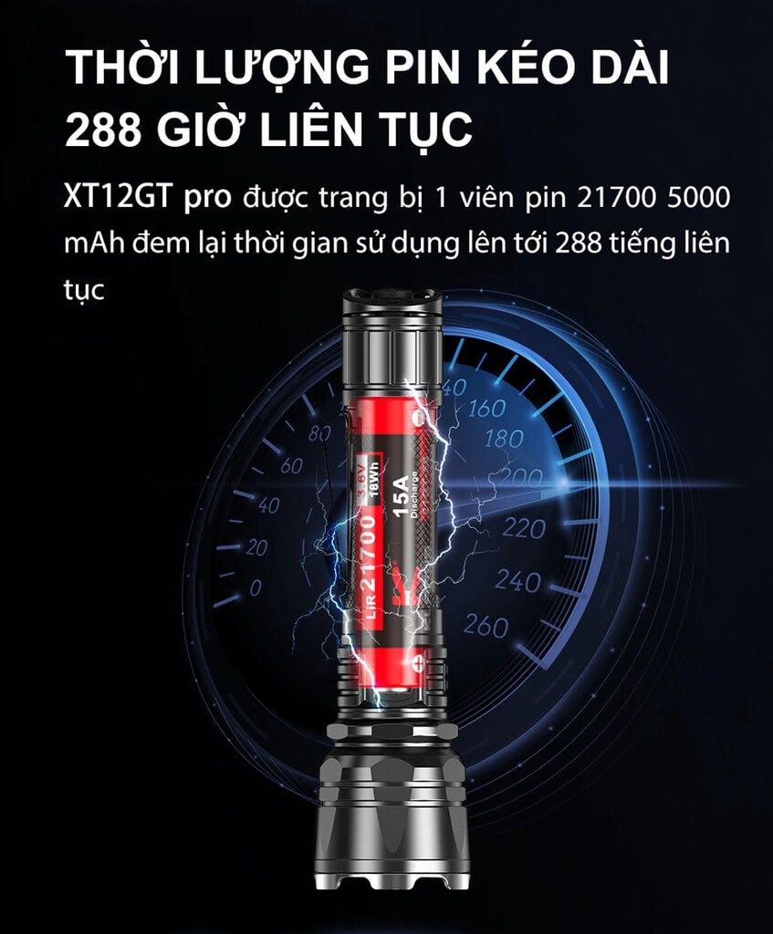 Đèn pin cầm tay Klarus XT12GT PRO