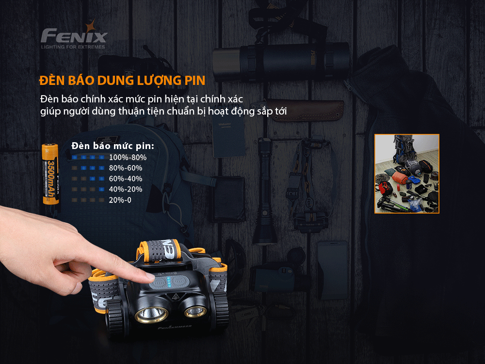 Đèn Pin Đội Đầu Fenix HM65R 1400 Lumens