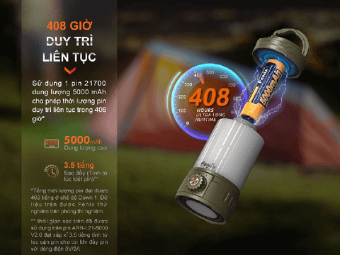 Đèn Pin Treo Lều Cắm Trại Fenix CL26R Pro 650LM