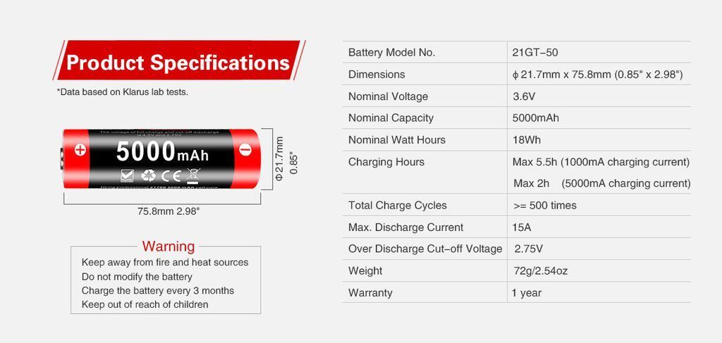 PIN SẠC KLARUS 21700 DUNG LƯỢNG 5000MAH