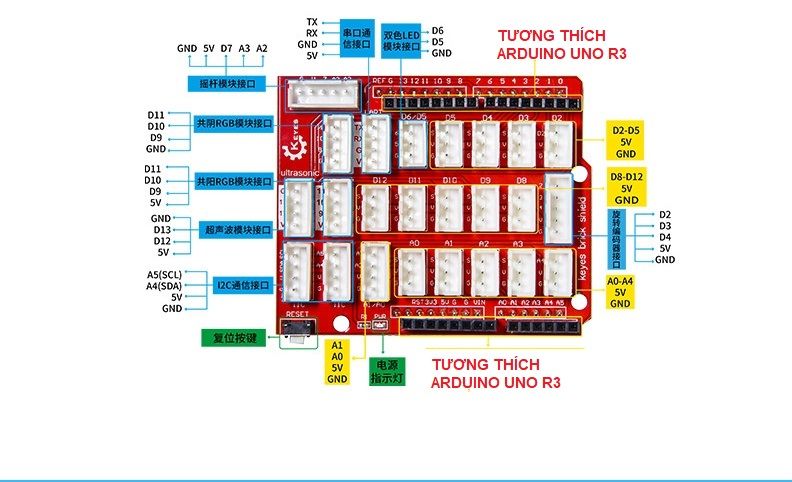 42 in 1 Sensor Kit -  Bộ 42 cảm biến học tập Arduino, STEM, Scartch cao cấp, hàng chính hãng KEYES