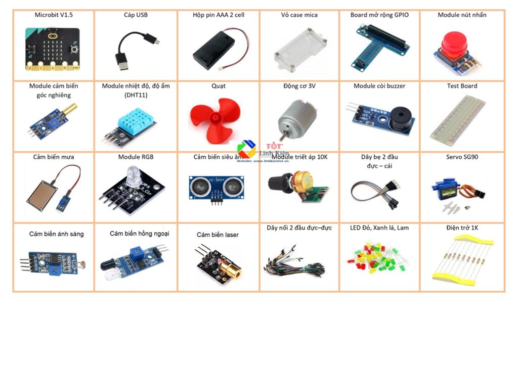 Bộ học tập lập trình Microbit khởi đầu - Micro:bit starter kit V1