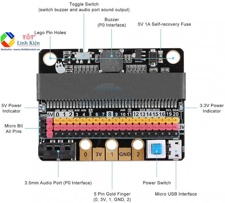 Mạch mở rộng Microbit IOBIT V2.0 - BBC Micro:bit expansion shield V2