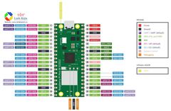 Raspberry Pi Pico W - Đã Ra Chân