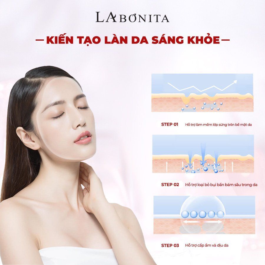 (Dạng Tuýp) Peel da Labonita Red Hot Toning Gel AHA 25%+Lợi khuẩn Lactobacillus 30ml