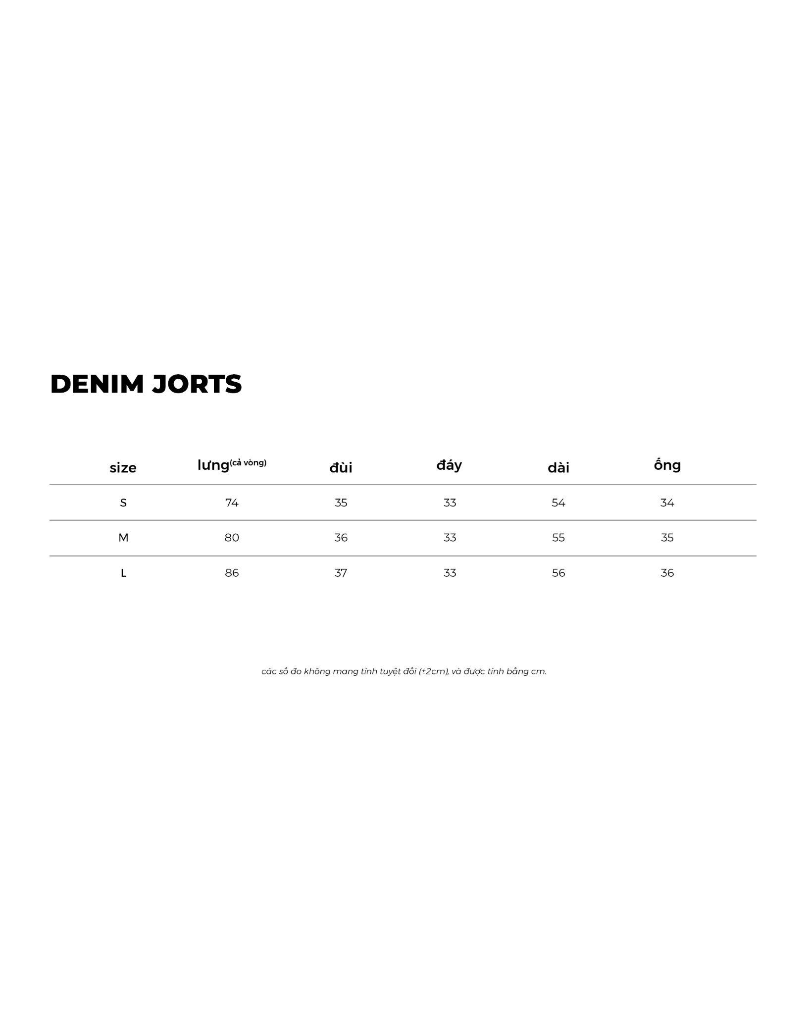 DENIM JORTS * raw