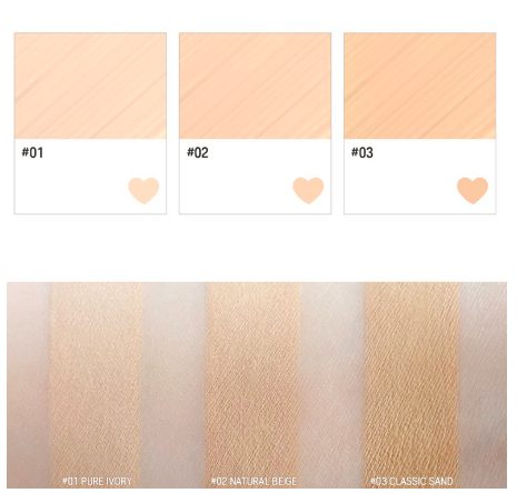 Che Khuyết Điểm Peripera Double Longwear Cover Concealer 5.5g