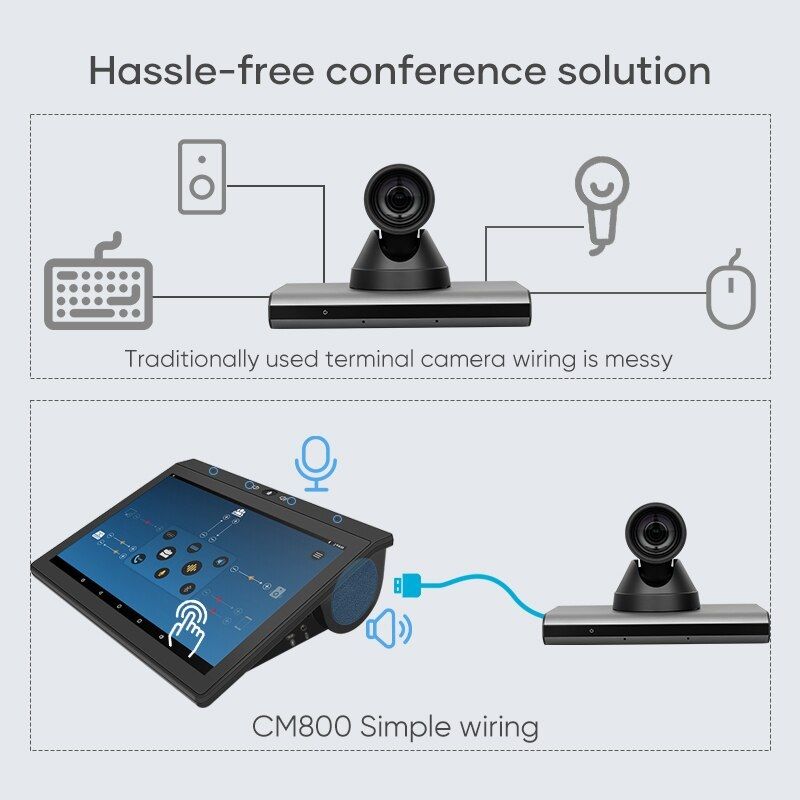 Rocware PCM800 Màn hình cảm ứng thông minh