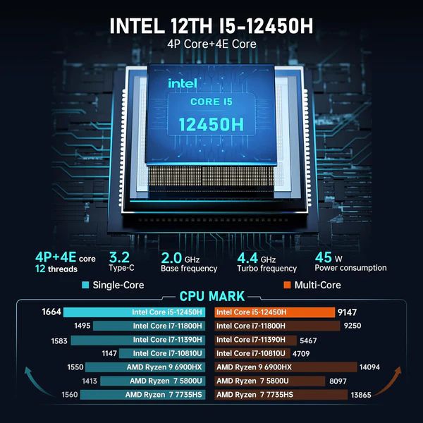 ACEMAGIC AD15