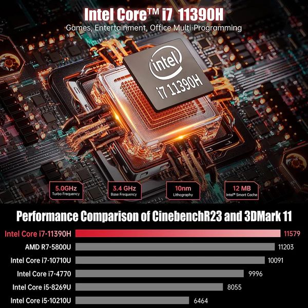 ACEMAGIC CK10 Intel Core™ i7 Mini PC