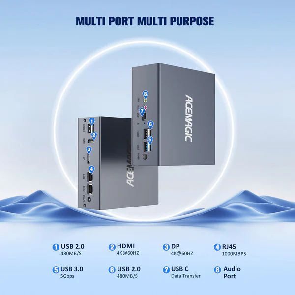 ACEMAGIC AD03 Alder Lake N95 Mini PC