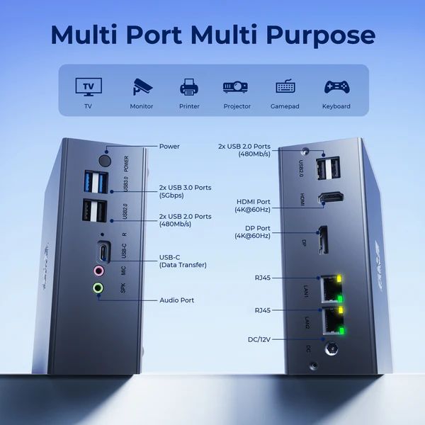 ACEMAGIC AD03 Alder Lake N95 Mini PC