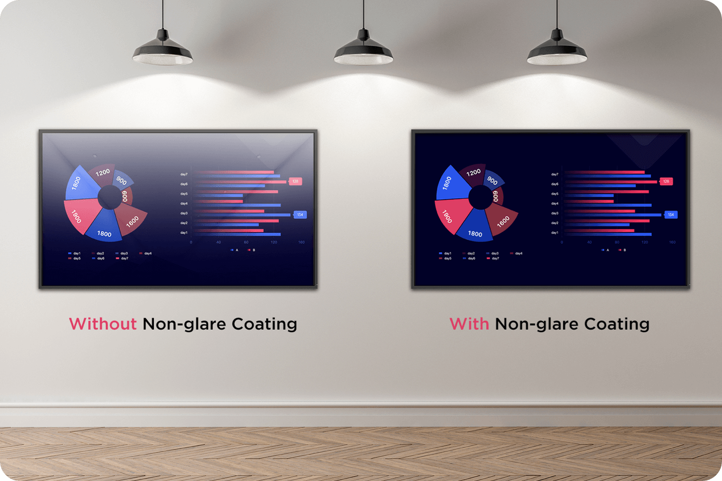 MAXHUB Commercial Displays