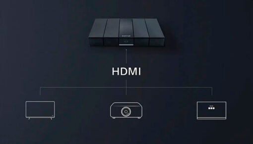 Maxhub WB05 - Wireless Box
