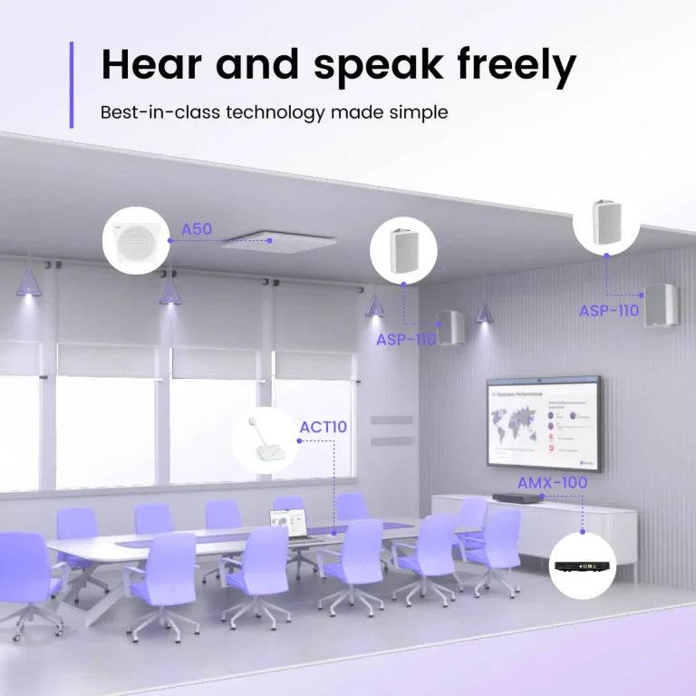 Micro hội nghị đa hướng treo trần A50