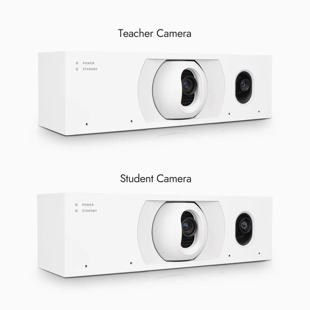 Rocware RC051 – Camera 4K AI Theo Dõi Tự Động Dành Cho Lớp Học Thông Minh