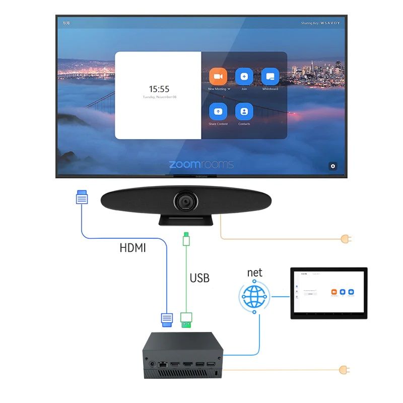 Camera Rocware RC10 All-in-one