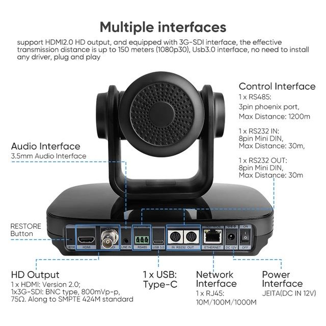 Rocware RC 91