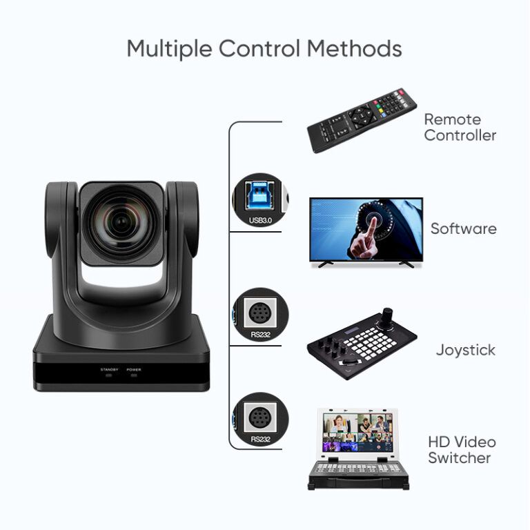 Rocware RC 26 - Camera Hội Nghị Truyền Hình