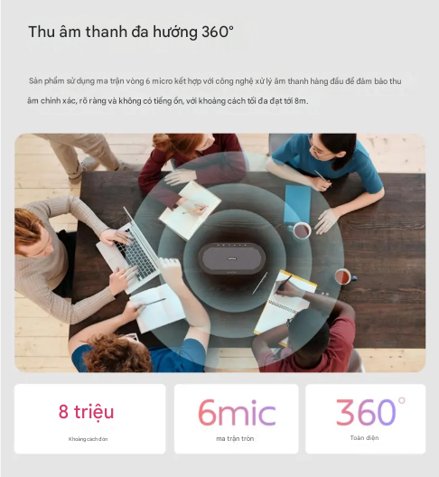 Micro Hội Nghị Đa Hướng Philips PSE0501Pro – Thu Âm 360°, Âm Thanh Rõ Nét