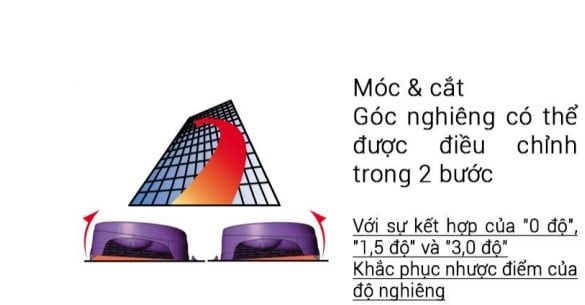 Thảm tập golf Fujita Mat U-2.3 Tabata GV0136