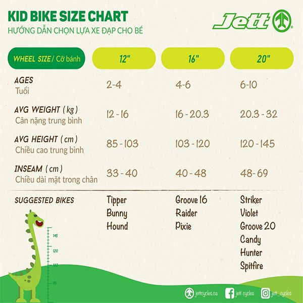 Jett Striker 2022