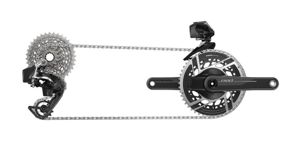 Groupset Red eTap AXS HRD