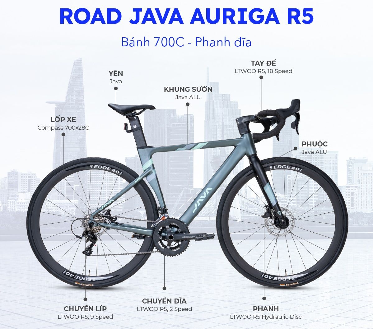 Java Auriga R5
