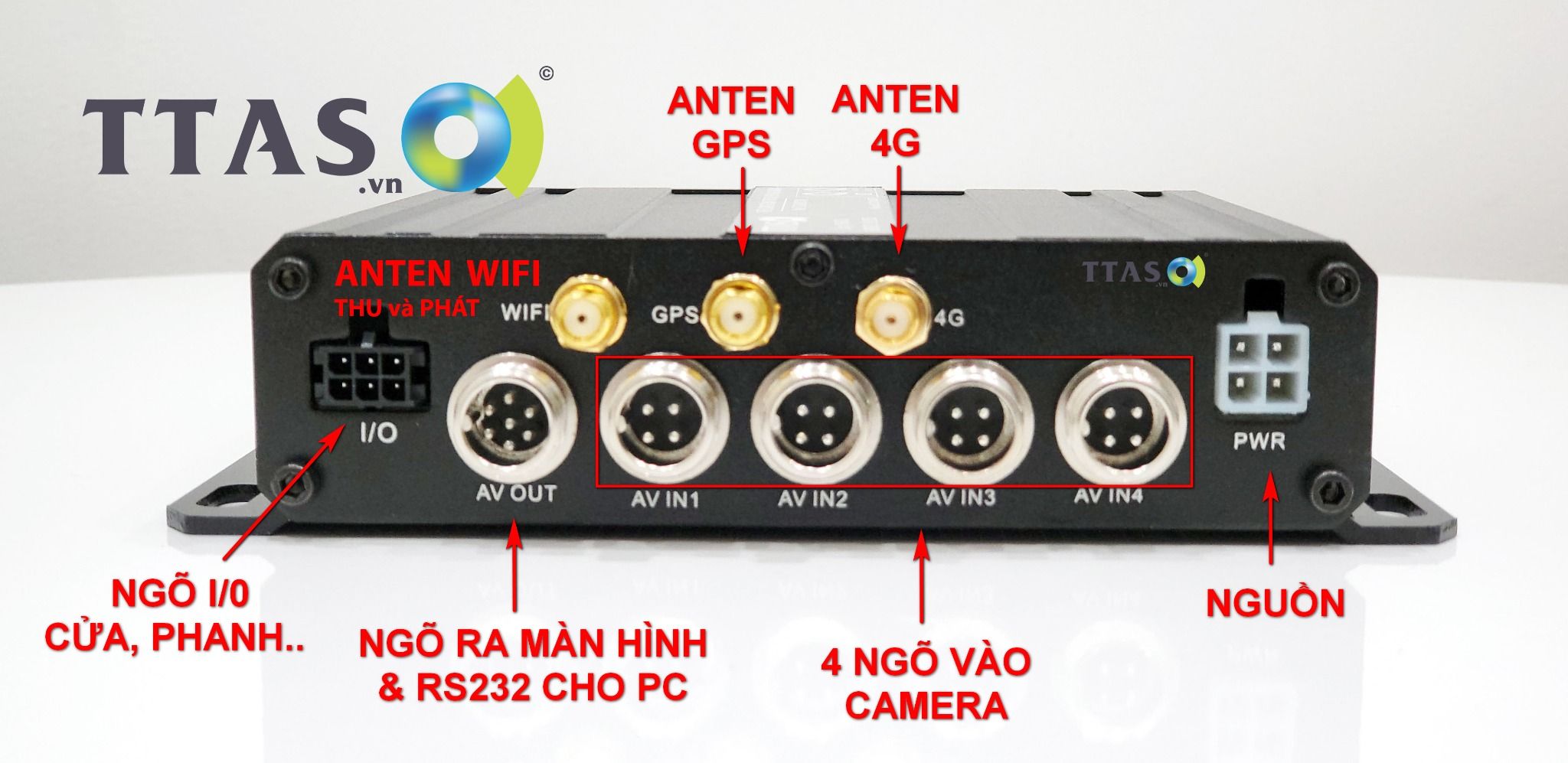 Đầu Ghi Camera Hành Trình Nghị Định 10 TAS68S Thông Minh 4 Chức Năng Trong 1