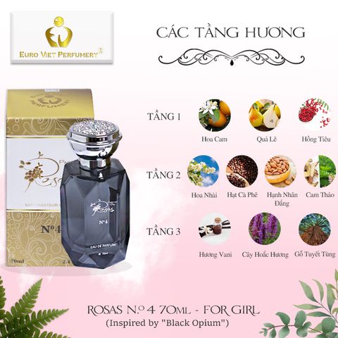  Nước Hoa Nữ Euro Viet, Rosas N0.4 70ml "Black Opium" 