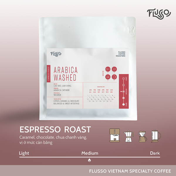  Arabica Washed Espresso 