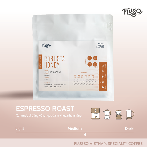  Robusta honey espresso 