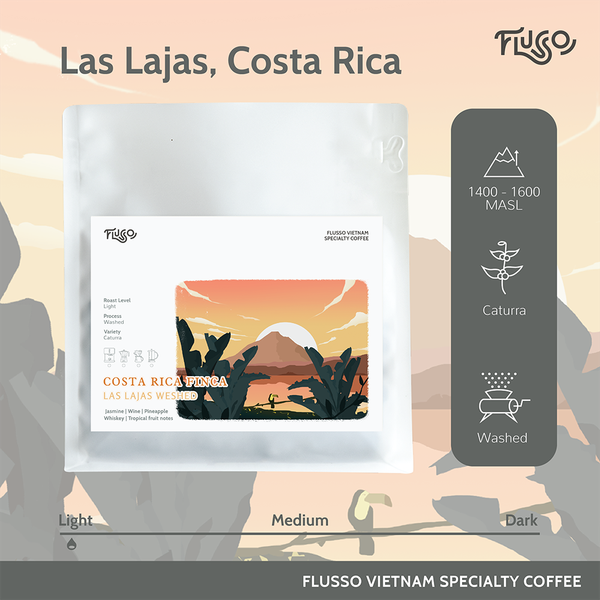 Cà phê Specialty Costa Rica Finca Las Lajas Washed 