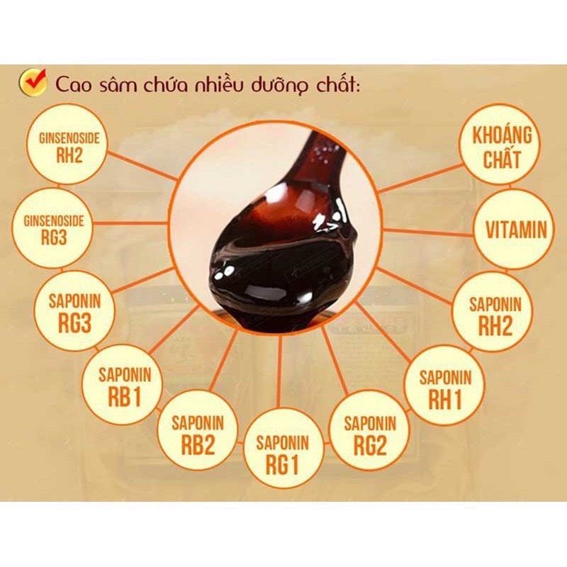 Khám Phá Sức Khỏe Với Cao Hồng Sâm, Hắc Sâm, Sâm Núi Kanghwa Hàn Quốc Chất Lượng