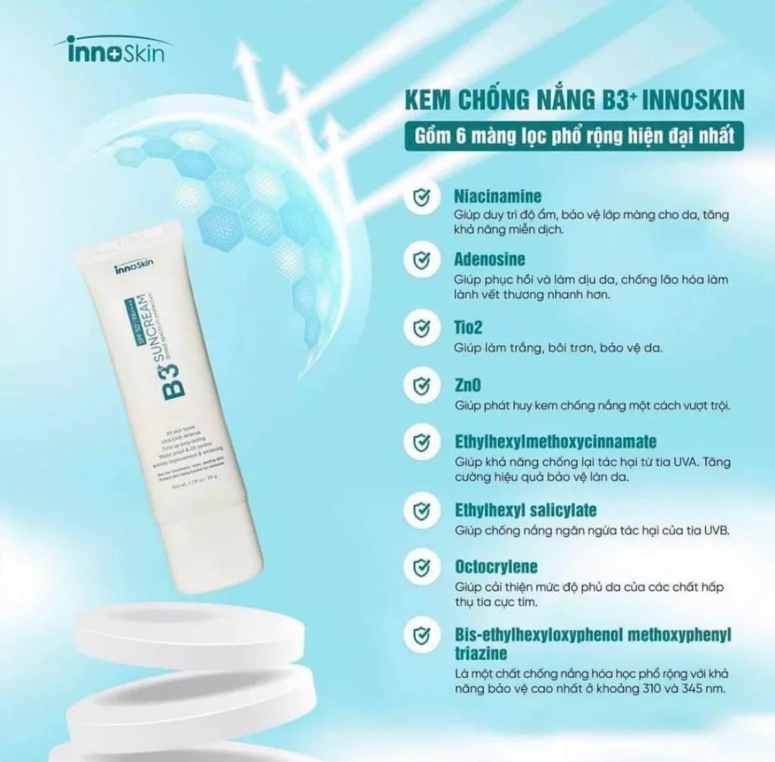 Kem chống nắng Innoskin B3